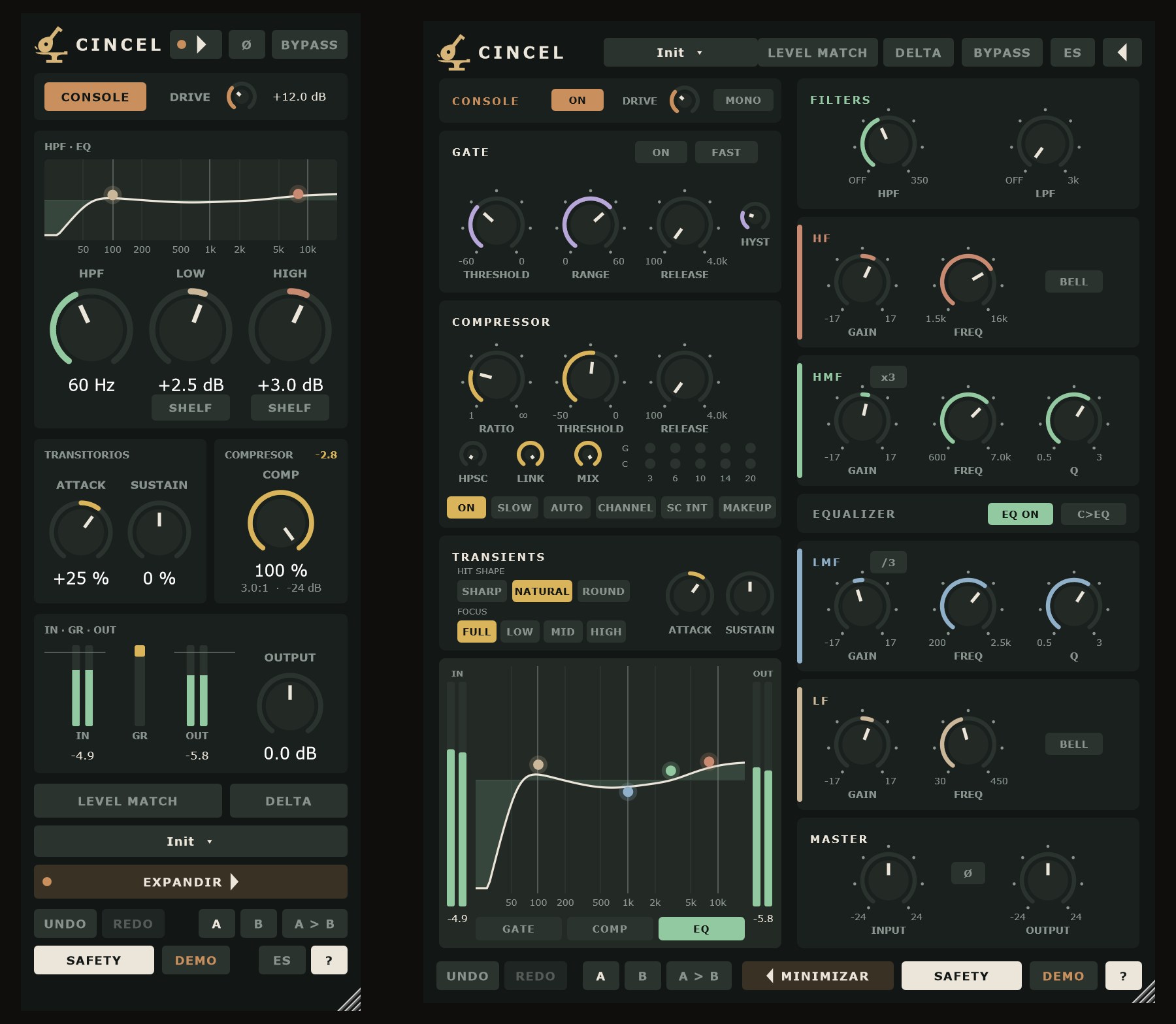 Interfaz de Cincel / Cincel's interface