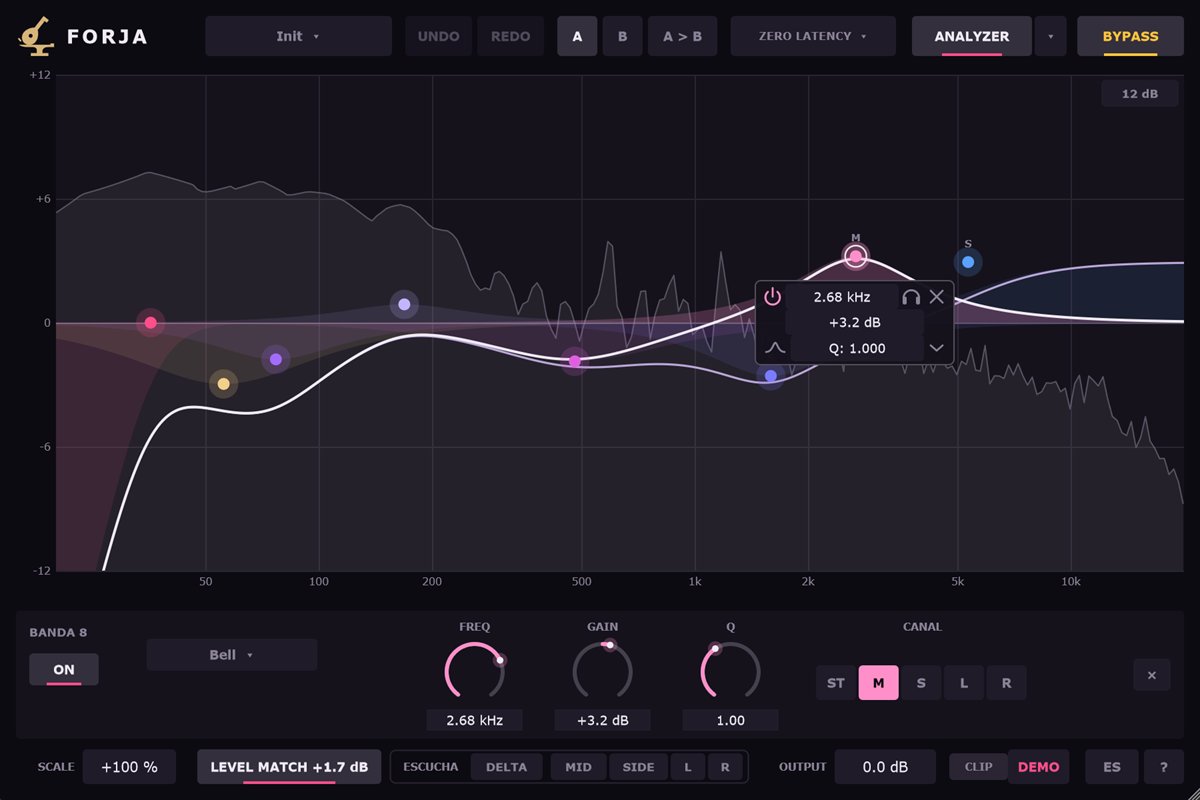 Interfaz de Forja / Forja's interface
