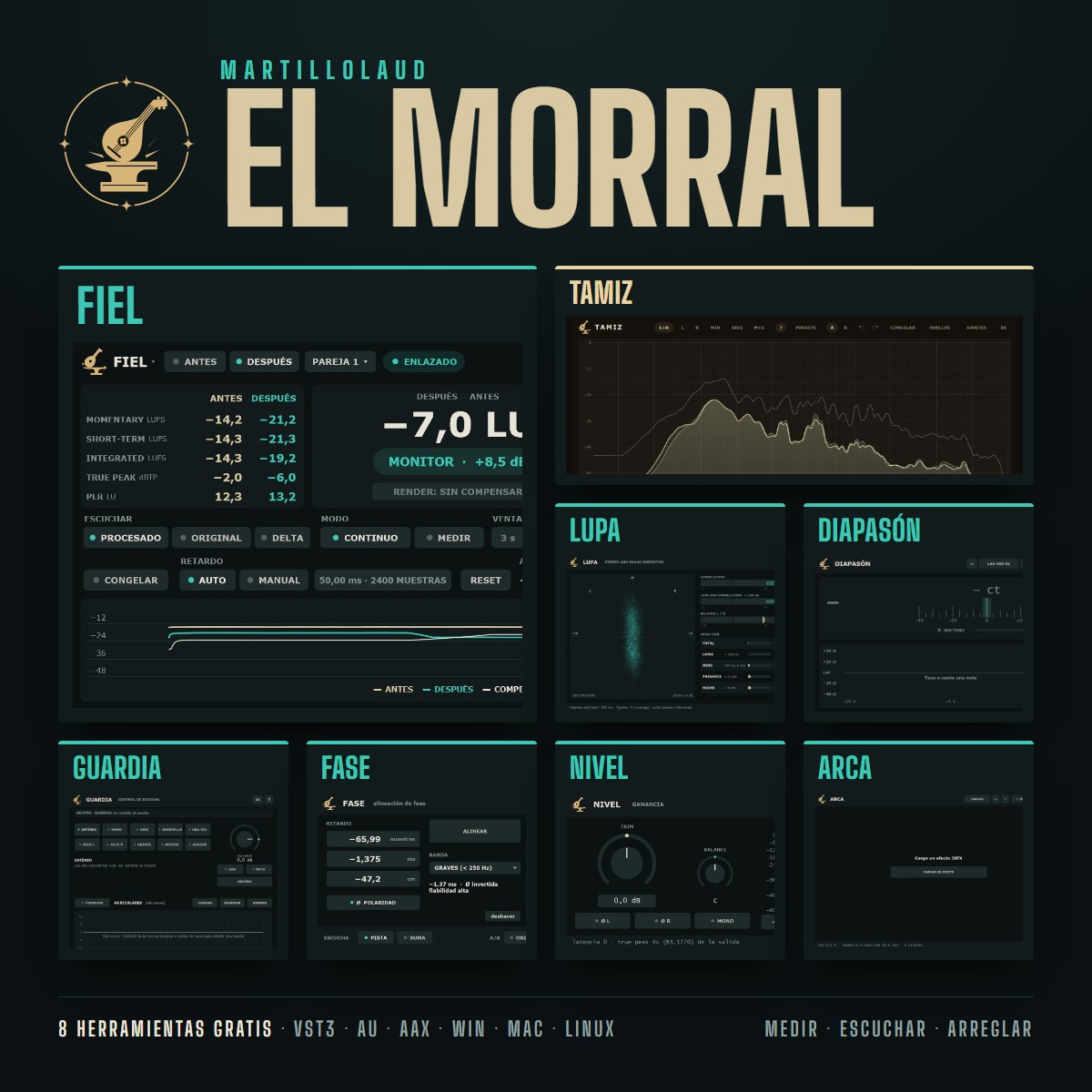 El Morral: Fiel, Tamiz, Lupa, Diapasón, Guardia, Fase, Nivel y Arca