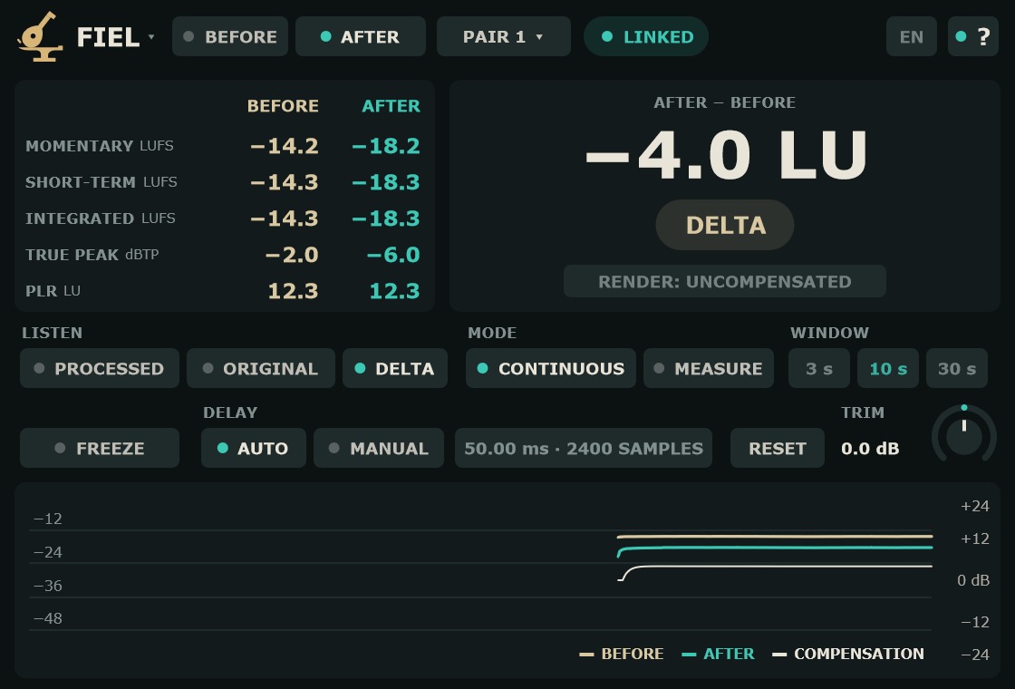 delta