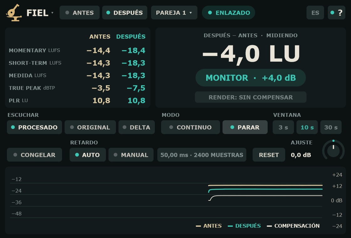 midiendo