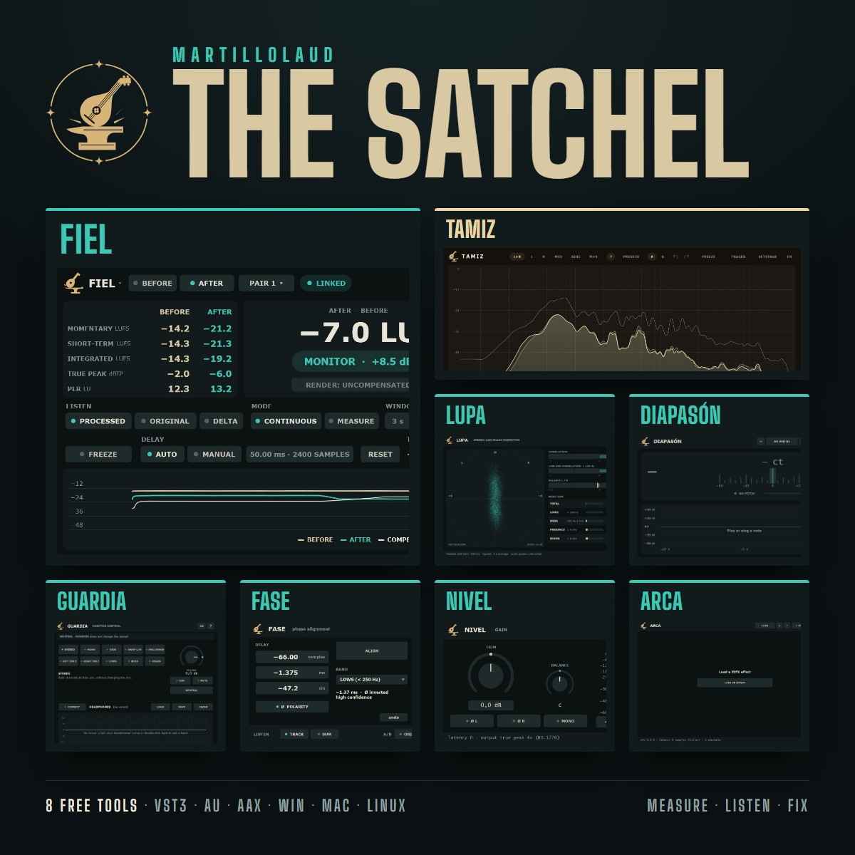 The Satchel: Fiel, Tamiz, Lupa, Diapasón, Guardia, Fase, Nivel and Arca