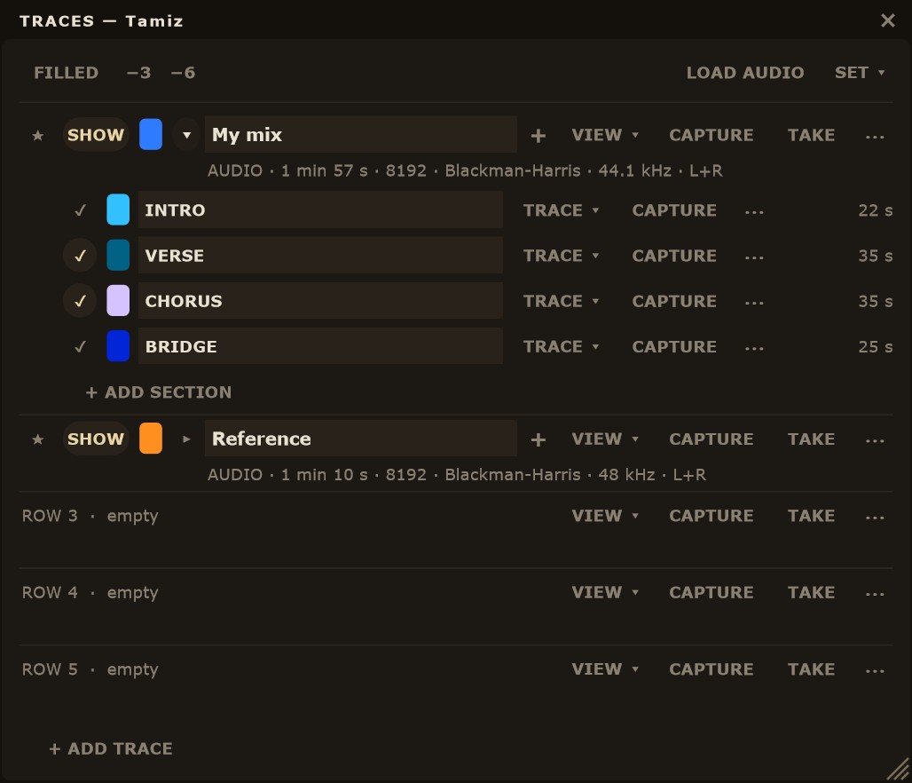 The "My mix" trace unfolded with its sections: INTRO, VERSE, CHORUS and BRIDGE.